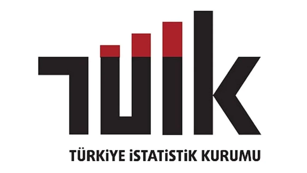 güven endeksi